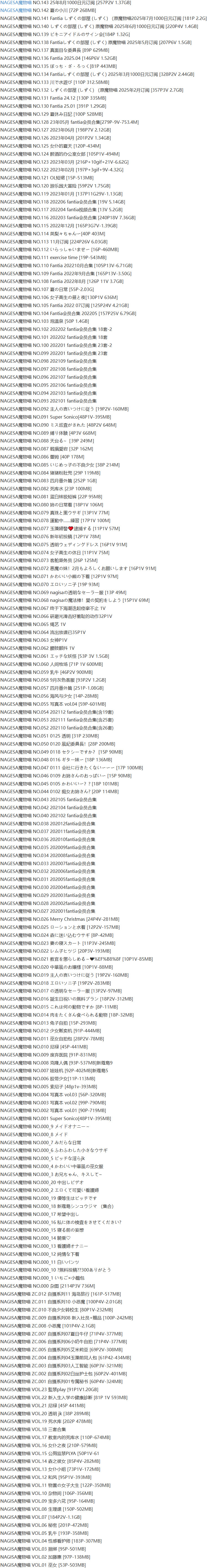 Nagesa魔物喵 – 写真图片合集【持续更新中】-1 Nagesa魔物喵 – 写真图片合集【持续更新中】-1
