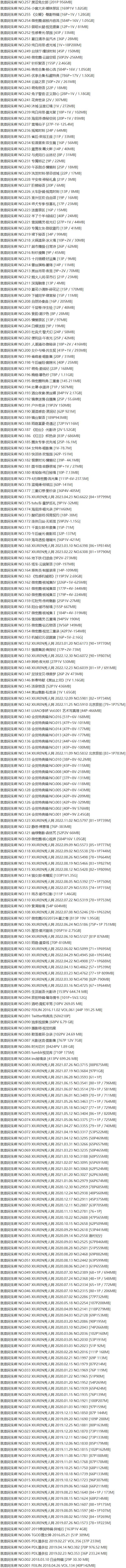 就是阿朱啊 – 写真图片合集【持续更新中】-1 就是阿朱啊 – 写真图片合集【持续更新中】-1
