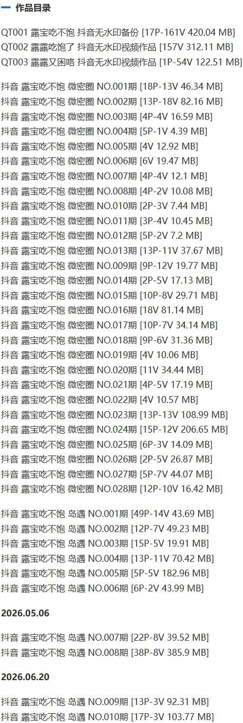 露宝吃不饱 – 微密圈等写真&视频合集【持续更新中】-1
